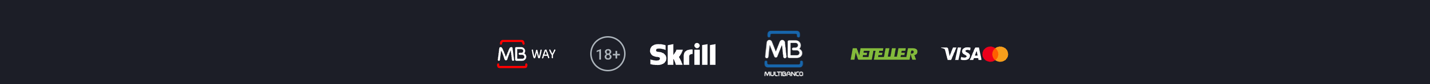 métodos pagamento Twin Casino depósito levantamento